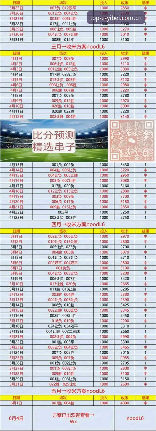 3种易贝体育最新版下载常见问题的排查方法与实测对比