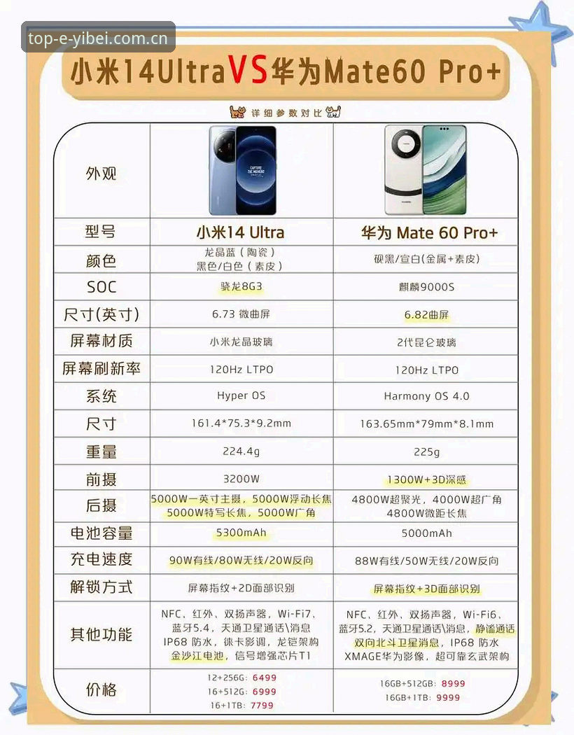 易贝体育手机版 vs 传统PC端：移动体育娱乐平台的全方位对比